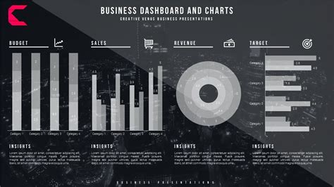 How To Design Most Beautiful Business Analytics Data Report Slide In Microsoft Powerpoint Ppt