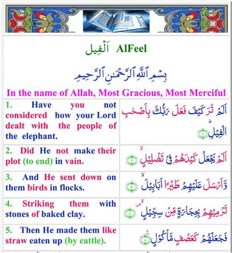 105 Surah Al Fil Surah Feel Fil Alam Tara Kaifa Best English