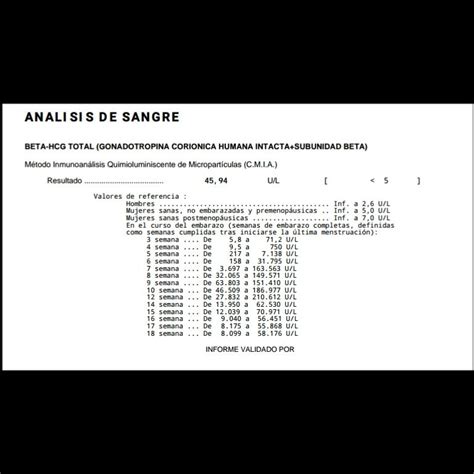 Prueba De Embarazo En Sangre Resultado Positivo Debil Descargar Video