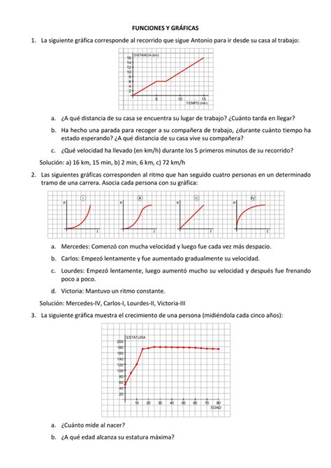 Funciones Y Gr Ficas La Siguiente Gr Fica Corresponde Al
