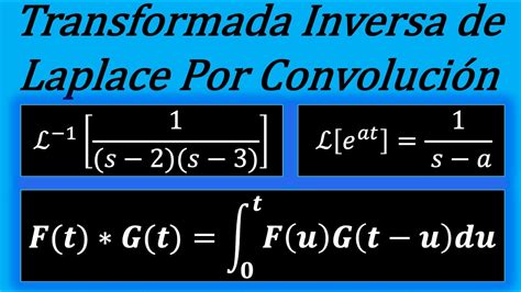 Transformada Inversa de Laplace por Método de Convolución EJEMPLO 2