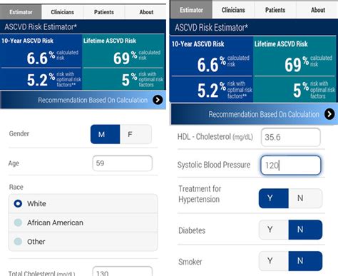 Acc 10 Year Ascvd Risk Calculator Jordinbodhi