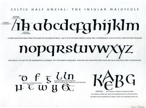 11 best IRISH FONT CALLIGRAPHY images on Pinterest | Calligraphy fonts, Irish font and Caligraphy