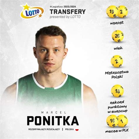 Orlen Basket Liga Wielki powrót do Polski SBC