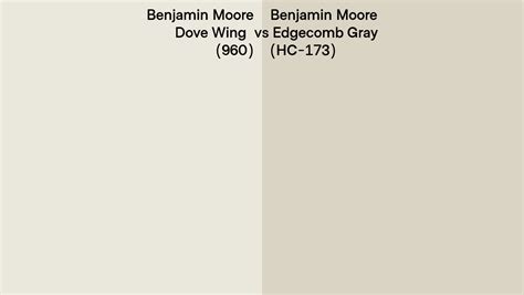 Benjamin Moore Dove Wing Vs Edgecomb Gray Side By Side Comparison