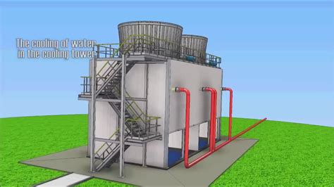 Chemical Engineerings On Linkedin Cooling Tower Working And Design 👍🏻