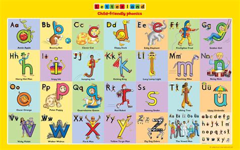 Printable Letterland Characters