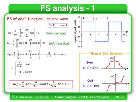 PPT FOURIER ANALYSIS PART 1 Fourier Series PowerPoint Presentation