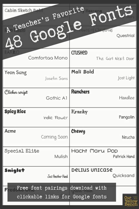 A Teacher S 48 Favorite Google Fonts Teacher Fonts Google Font