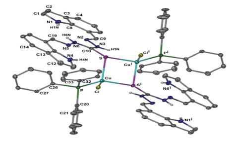 Molecular Structure Of Cu2Cl2 H4L 2 PPh3 2 With Thermal Ellipsoids