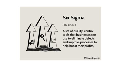 Solution Six Sigma Studypool