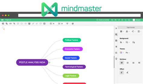 Programas Para Fazer Mapa Mental