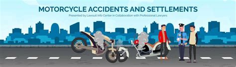 Motorcycle Accident Settlement Guide See Actual Settlement Examples