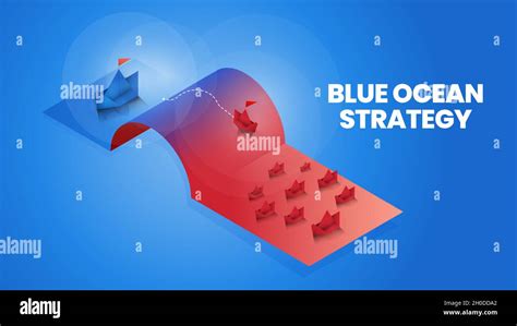 Isometric Blue Ocean Strategy Is Comparison 2 Market Red Ocean And