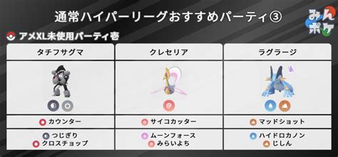 コンプリート！ 強い パーティ ポケモン 324981 ポケモン 強い パーティ 壁紙hdについての最良の選択