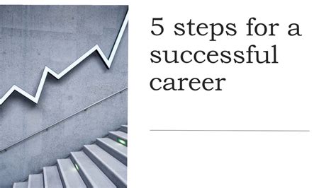 5 Steps For A Successful Career 5 Facts Hub Youtube