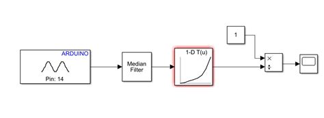 Datei Modell Simulink Png Hshl Mechatronik