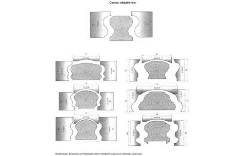 Комплект фрез для изготовления поручня