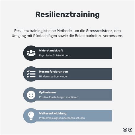 Resilienztraining So St Rkst Du Deine Innere Widerstandskraft