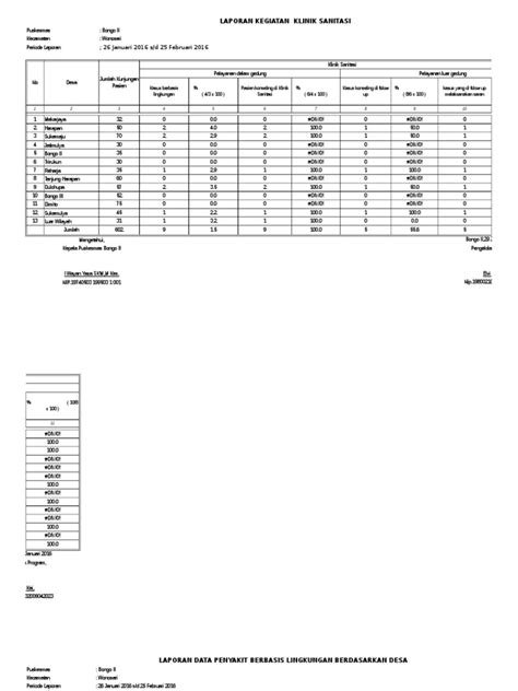 Pdf Format Lap Klinik Sanitasi Dokumen Tips