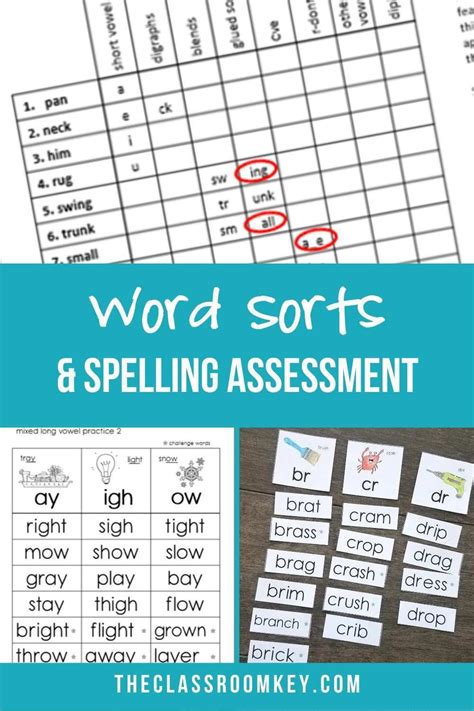 Word Sorts Word Sorts Teaching Spelling Phonics