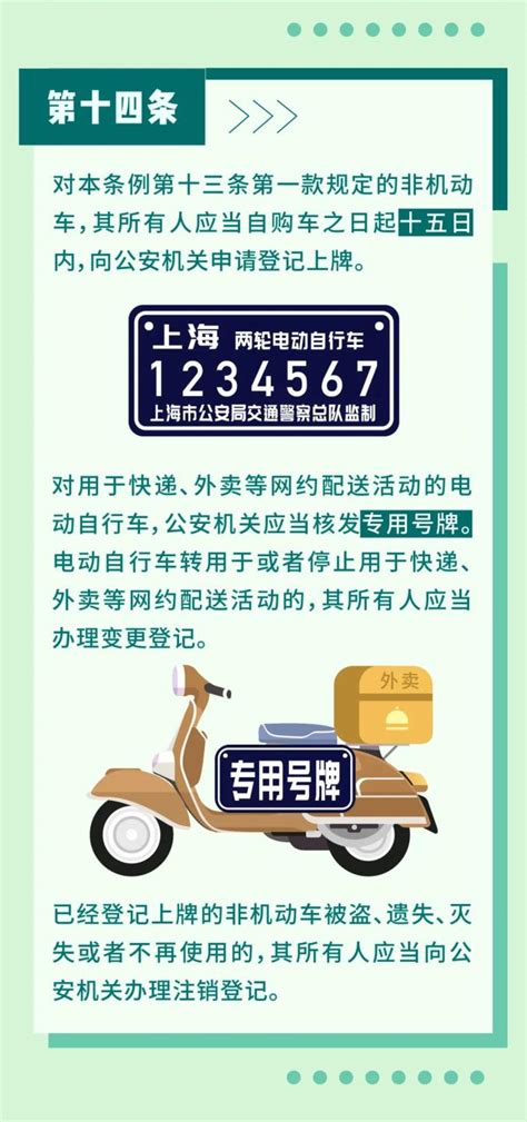 骑车不许看手机了！这个条例5月1日正式上线，来看图解→ 澎湃号·政务 澎湃新闻 The Paper