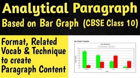 Analytical Paragraph Class 10 Bar Graph Analytical Paragraph Writing