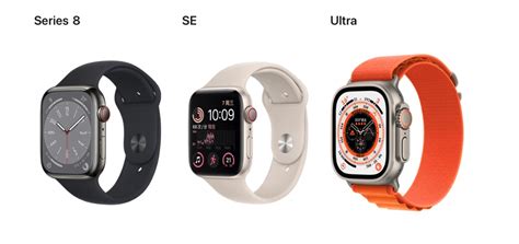 Apple Watch S Mm