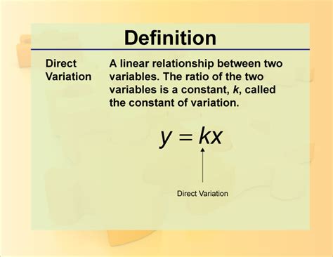 Direct Variation Equation Graph Formula And Examples