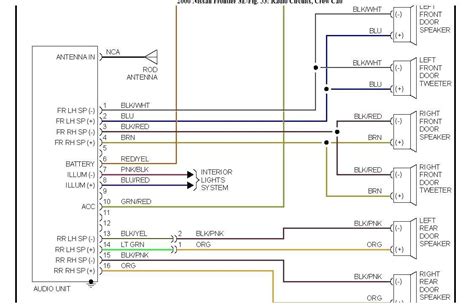 Nissan Altima Radio Wiring Diagram Britishpanto With Nissan