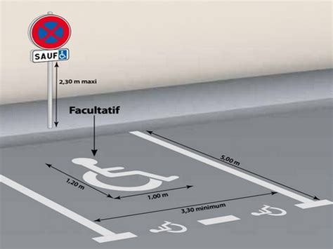 Accessibilit Pmr Personne Mobilit R Duite