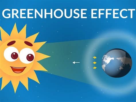 importance of greenhouse gases Archives - Online Science Notes