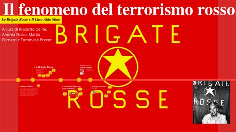 Le Brigate Rosse E Il Caso Aldo Moro By Tommaso Prever On Prezi