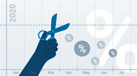 Interest Rate Cuts 2024 Australia 2024 Moll Sydney