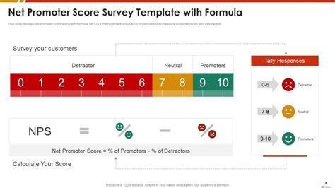 Net Promoter Score Nps Powerpoint Ppt Template Bundles Presentation