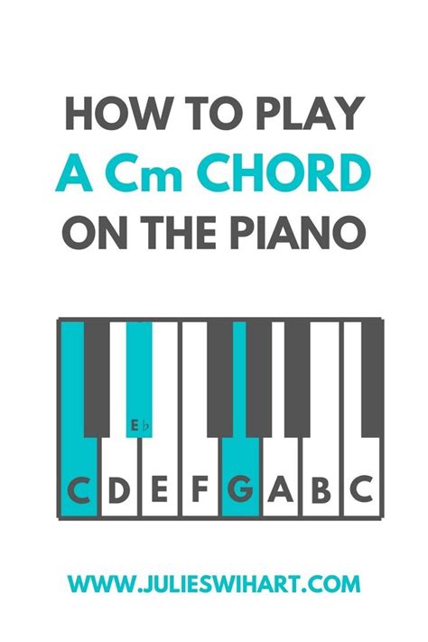 How to Play a Cm Chord on the Piano | Piano, Music theory piano, Learn ...