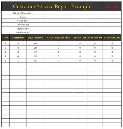 Customer Service Report Template Free Word Templates