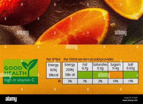 Nutritional Information Traffic Lights System Labelling Colour Coded