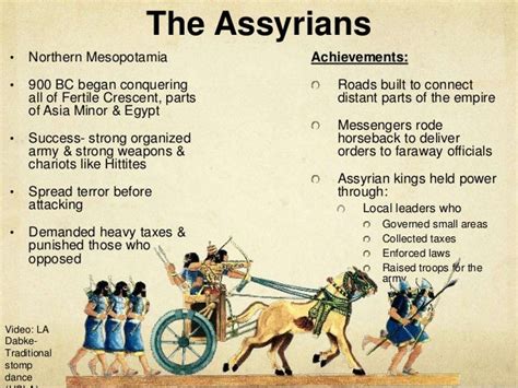 Unit 3 part 2- Mesopotamian: Other Civilizations