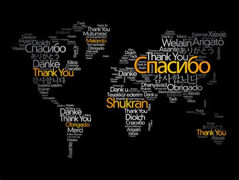 Thank You Languages Around World