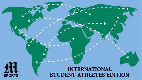 Athletes are debating the best routes for a map run this summer