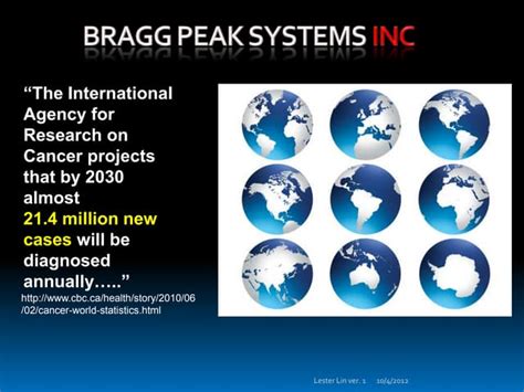 Bragg Peak Particle Therapy Explained | PPT