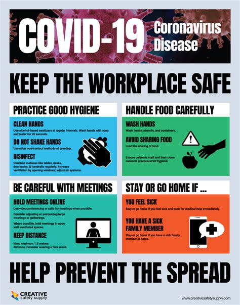 Covid Safety - Poster