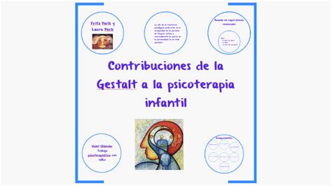 Contribuciones De La Gestalt A La Psicoterapia Infantil By Verónica