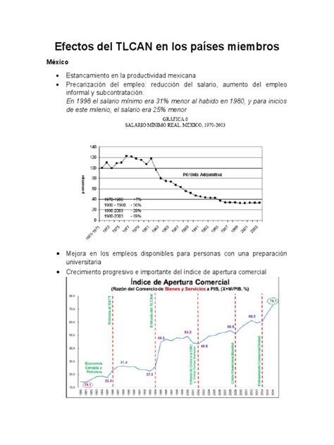 Efectos Del Tlcan En Los Países Miembros Descargar Gratis Pdf