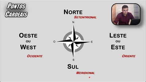 Setentrional Meridional