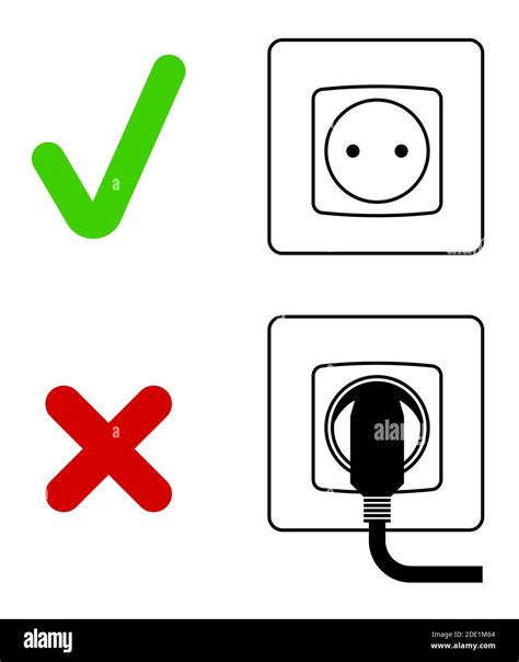 Toma de corriente con enchufe Aparatos eléctricos dejados desatendidos