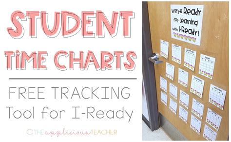 Iready Classroom Tracker System