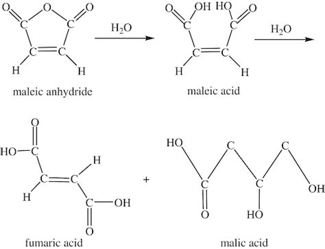 Maleic Anhydride To Maleic Acid