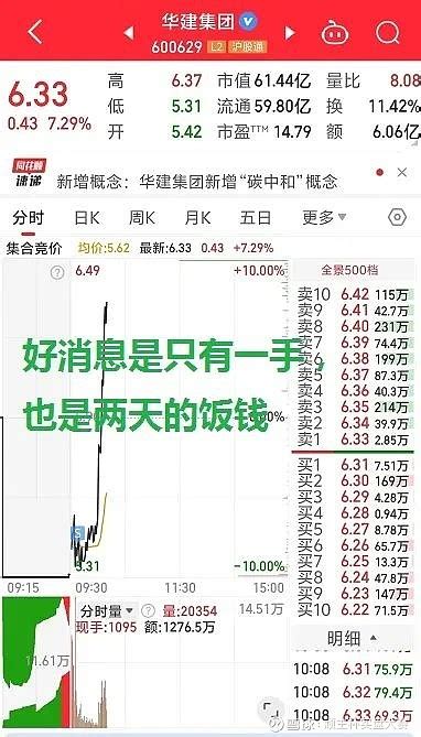 茅台改喝毛铺了（第58届顽主杯） 免责声明：股市有风险，入市须谨慎，文章和比赛数据只做学习交流，不构成任何投资建议，据此操作，盈亏自负。今日